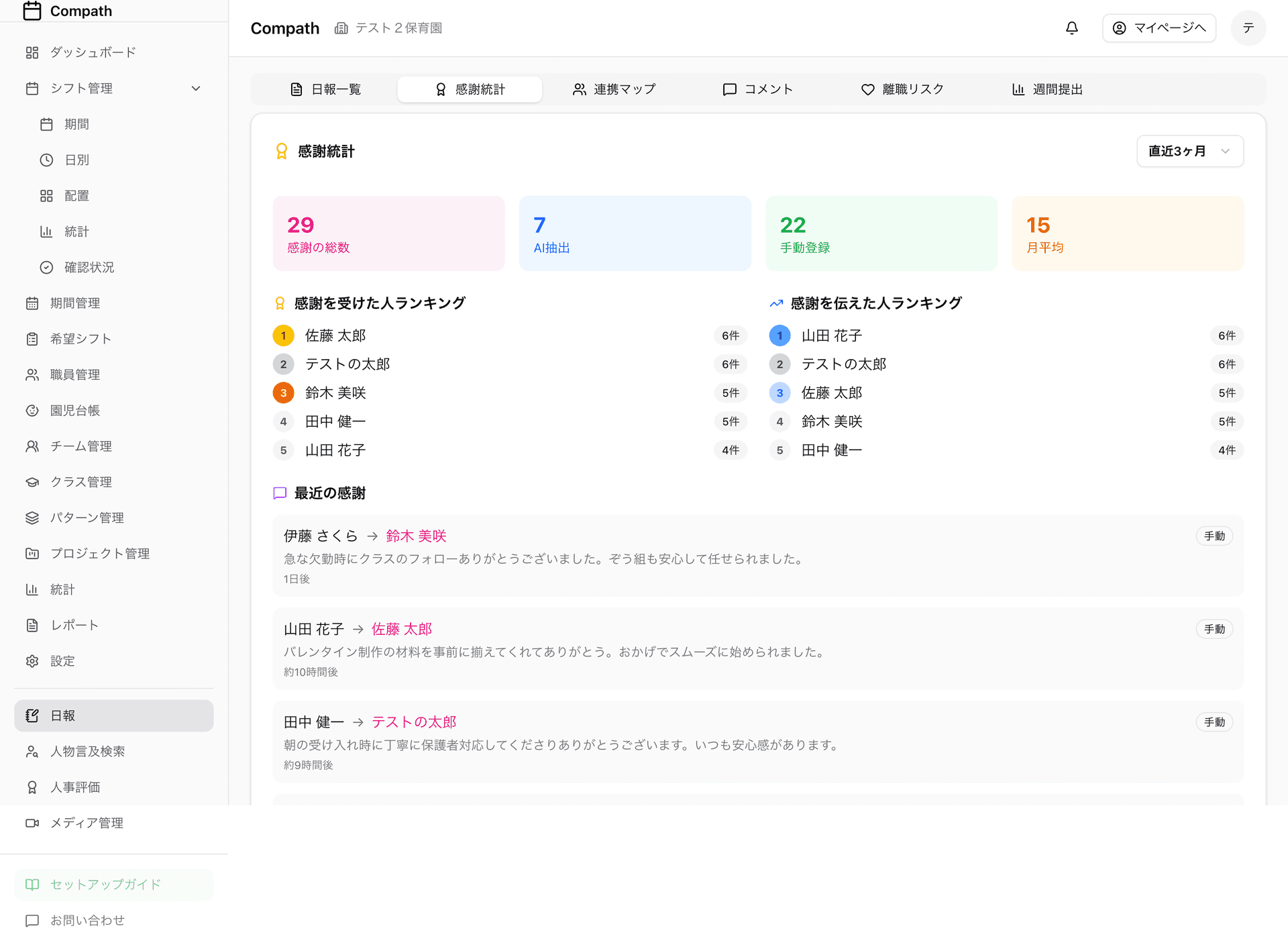 感謝統計ダッシュボード - ランキング・最近の感謝